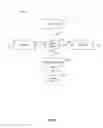 Fig. 03 - Detecting trends in electronic communications for steganography analysis