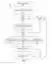 Fig. 06 - Detecting trends in electronic communications for steganography analysis