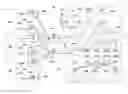 Fig. 01 - Identifying unauthorized changes to network elements and determining the impact of unauthorized changes to network elements on network services