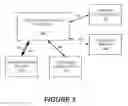 Fig. 04 - Identifying unauthorized changes to network elements and determining the impact of unauthorized changes to network elements on network services