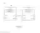 Fig. 02 - Determining liveness of protocols and interfaces