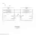 Fig. 02 - Using liveness of protocols and/or interfaces to make routing decisions