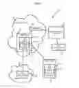 Fig. 02 - Internet infrastructure measurement method and system adapted to session volume