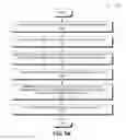 Fig. 16 - Method and apparatus for distributed control of an interfacing-device network