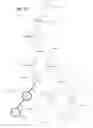 Fig. 09 - Hierarchical network configuration