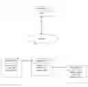 Fig. 01 - System and method for remote management of sale transaction data
