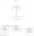 Fig. 02 - System and method for remote management of sale transaction data