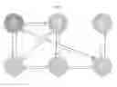 Fig. 03 - System and method for remote management of sale transaction data