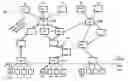 Fig. 01 - Multicast routing system and method