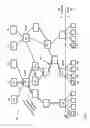 Fig. 02 - Multicast routing system and method