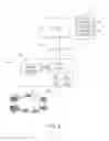 Fig. 06 - Routing of point-to-multipoint services in a multi-domain network