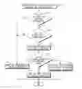 Fig. 01 - User equipment and method for radio access network assisted WLAN interworking