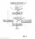 Fig. 07 - User equipment and method for radio access network assisted WLAN interworking