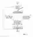 Fig. 08 - User equipment and method for radio access network assisted WLAN interworking
