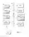 Fig. 09 - User equipment and method for radio access network assisted WLAN interworking