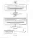 Fig. 06 - Reputation-based instruction processing over an information centric network