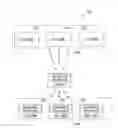 Fig. 01 - SYSTEMS AND METHODS FOR AGGREGATING MULTI-USER MEDIA ACCESS CONTROL PROTOCOL DATA UNIT FRAMES IN A WIRELESS NETWORK