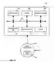 Fig. 03 - Communications over multiple protocol interfaces in a computing environment