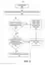 Fig. 06 - Making a frame receive decision in a receiver PHY layer