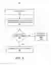 Fig. 07 - Making a frame receive decision in a receiver PHY layer