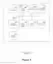 Fig. 09 - Mechanisms to support service chain graphs in a communication network