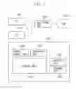 Fig. 02 - Data communication apparatuses for communication with an external apparatus over a network, control methods of the data communication apparatuses and storage mediums