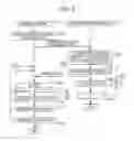 Fig. 06 - Information processing system, information processing apparatus, and non-transitory computer readable medium