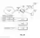 Fig. 03 - Explicit strategy feedback in name-based forwarding