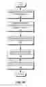 Fig. 06 - Explicit strategy feedback in name-based forwarding