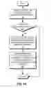 Fig. 09 - Explicit strategy feedback in name-based forwarding