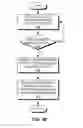 Fig. 10 - Explicit strategy feedback in name-based forwarding