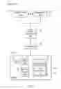 Fig. 04 - Maintaining named data networking (NDN) flow balance with highly variable data object sizes