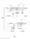 Fig. 05 - Maintaining named data networking (NDN) flow balance with highly variable data object sizes