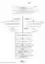 Fig. 09 - Contribution policy-based resource management and allocation system