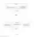 Fig. 03 - Interactions based on instant messaging