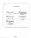 Fig. 03 - DYNAMIC RESOLUTION OF MESSAGE CONTENT