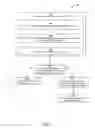 Fig. 06 - DYNAMIC RESOLUTION OF MESSAGE CONTENT
