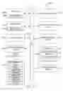 Fig. 11 - DYNAMIC RESOLUTION OF MESSAGE CONTENT