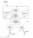Fig. 10 - Systems and methods for integrating a chat function into an e-reader application
