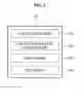 Fig. 03 - SYSTEM AND METHOD FOR PROVIDING INFORMATION INTERACTIVELY BY INSTANT MESSAGING APPLICATION