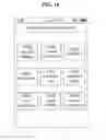 Fig. 19 - SYSTEM AND METHOD FOR PROVIDING INFORMATION INTERACTIVELY BY INSTANT MESSAGING APPLICATION