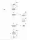 Fig. 01 - Shared attachments