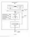 Fig. 05 - Data deduplication at the network interfaces