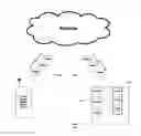 Fig. 01 - Computer-implemented system and method for notifying users upon the occurrence of an event