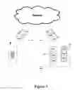Fig. 07 - Computer-implemented system and method for notifying users upon the occurrence of an event
