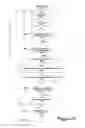 Fig. 25 - Computer-implemented system and method for notifying users upon the occurrence of an event