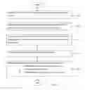 Fig. 03 - SEARCH ENGINE OPTIMIZATION OF DOMAIN NAMES AND WEBSITES