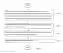 Fig. 04 - SEARCH ENGINE OPTIMIZATION OF DOMAIN NAMES AND WEBSITES