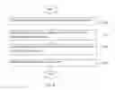 Fig. 07 - SEARCH ENGINE OPTIMIZATION OF DOMAIN NAMES AND WEBSITES