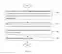 Fig. 13 - SEARCH ENGINE OPTIMIZATION OF DOMAIN NAMES AND WEBSITES